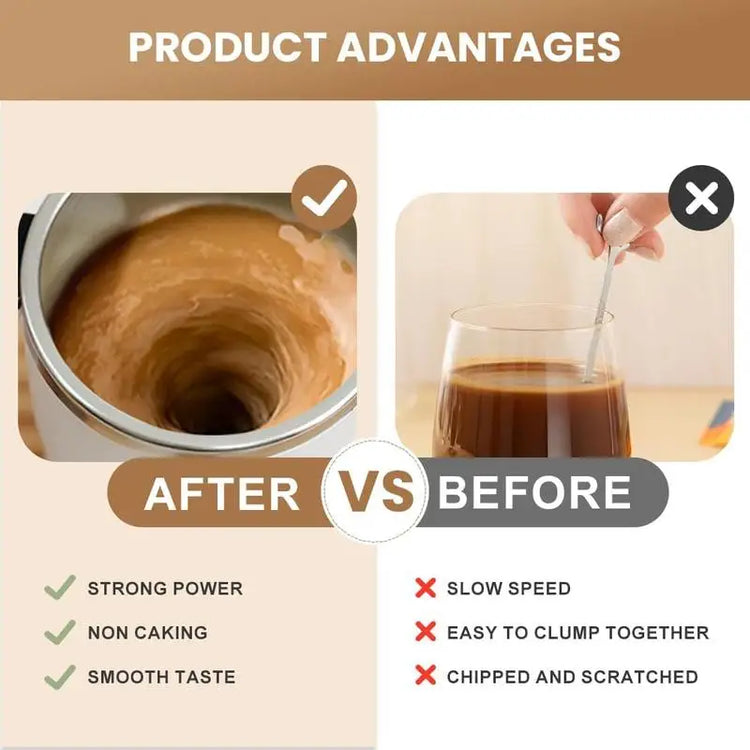 Electric Self Stirring Coffee Mug portable travel mixing mug