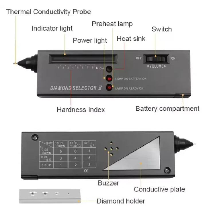 Ultimate Portable Diamond Tester & Gemstone Analyzer – Verify Moissanite, Ruby, Sapphire, and Gold Purity with Ease!