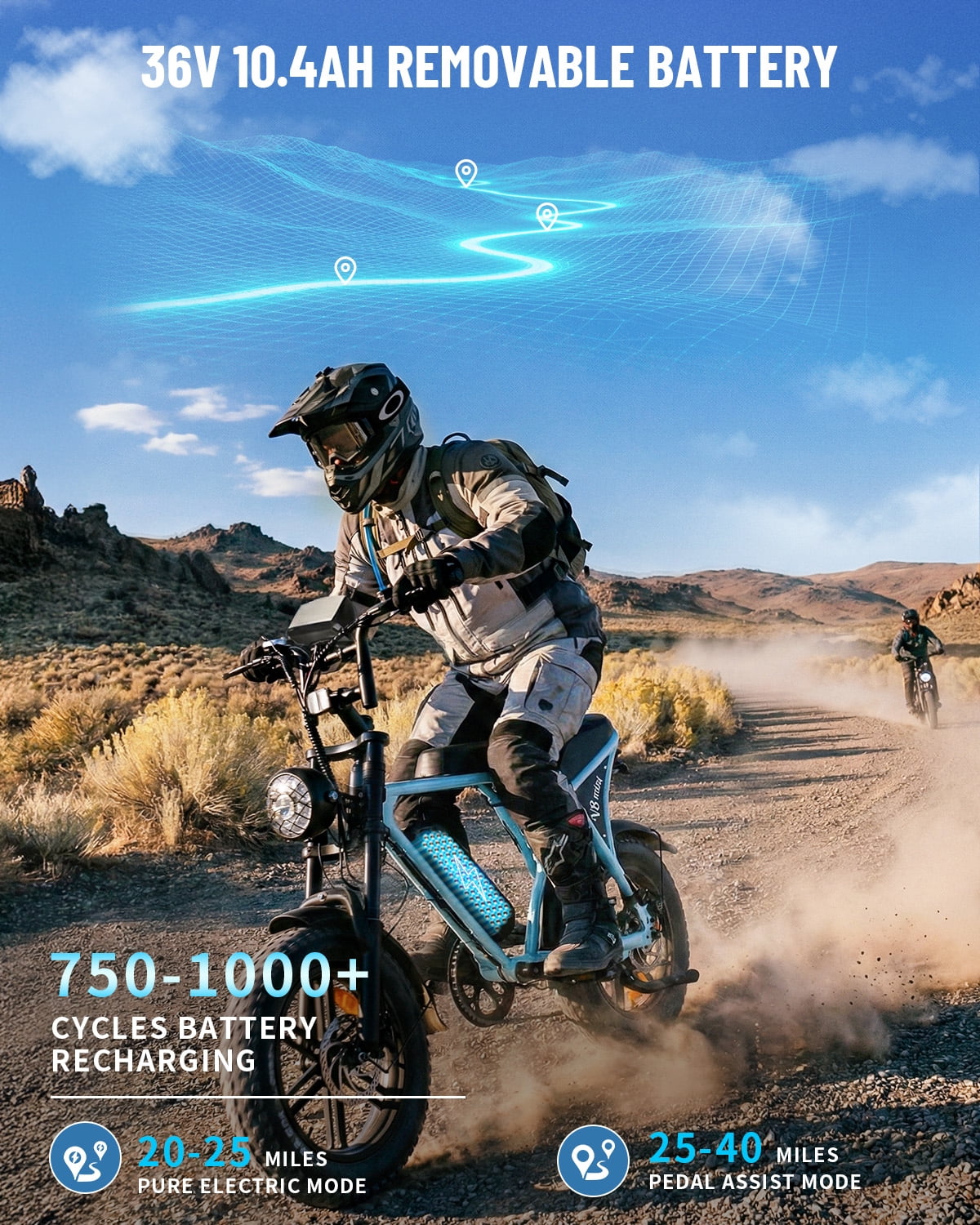 Experience the Thrill of the V8 Mini Electric Bike - 16" Fat Tire eBike with 500W Power and Retro Style, Perfect for All Adventures!