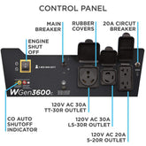 Power Up Anywhere: 4,650W Portable Gas Generator with CO Sensor & Wheel Kit for Easy Transport
